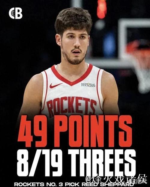 谢泼德全场17投仅5中，三分9中3得14分3篮板1助攻2抢断1封盖