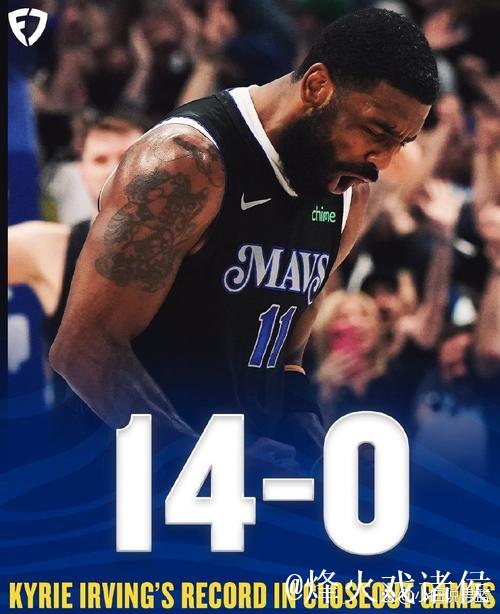 独行侠发布全场比分海报：两连胜遭终结，战绩降至10胜17负